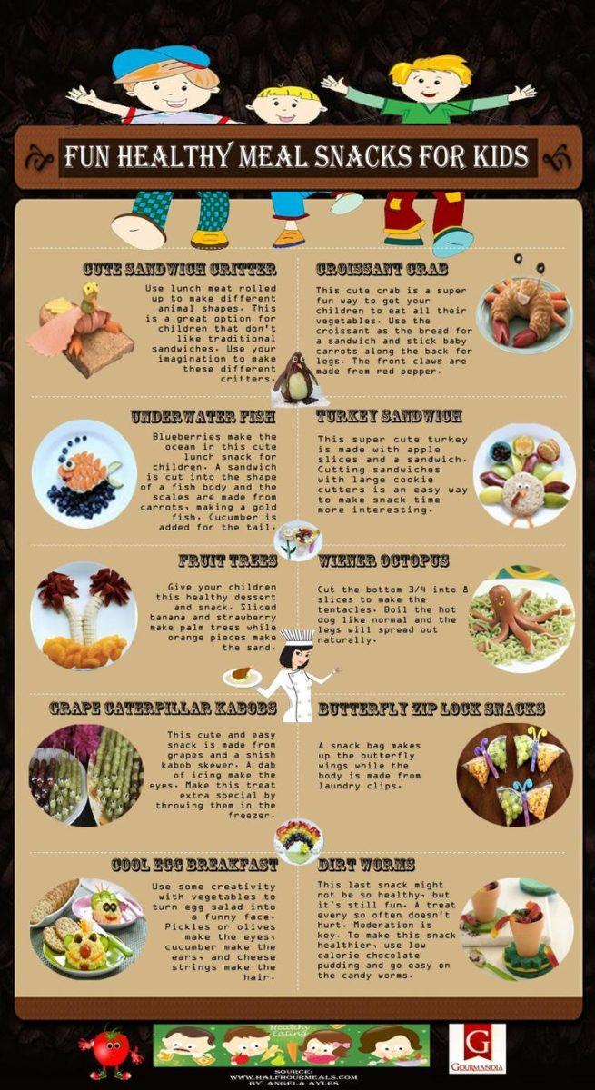 Fun Healthy Snacks For Kids Infographic | Jenns Blah Blah Blog
